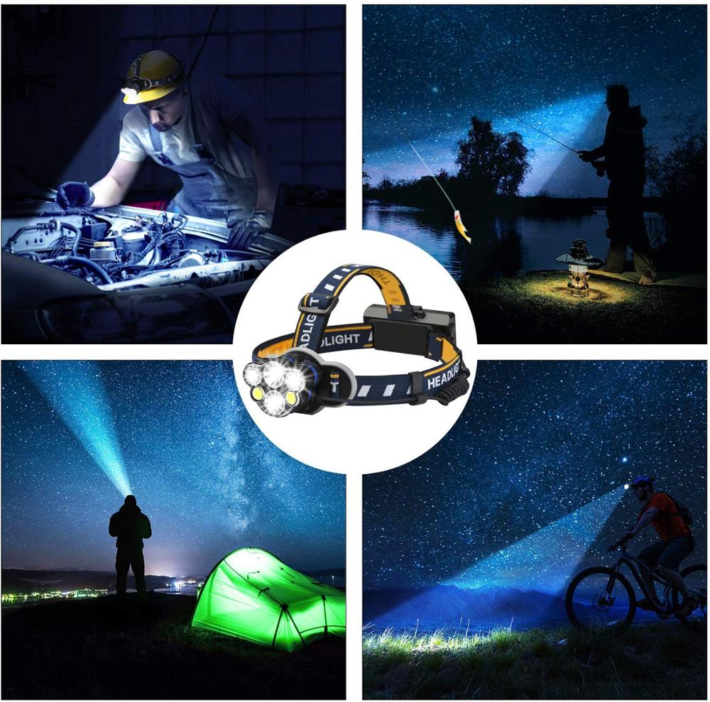 LED čelová nabíjecí svítilna Solight 550lm Li-Ion USB - černá-oranžová - Obrázek 3